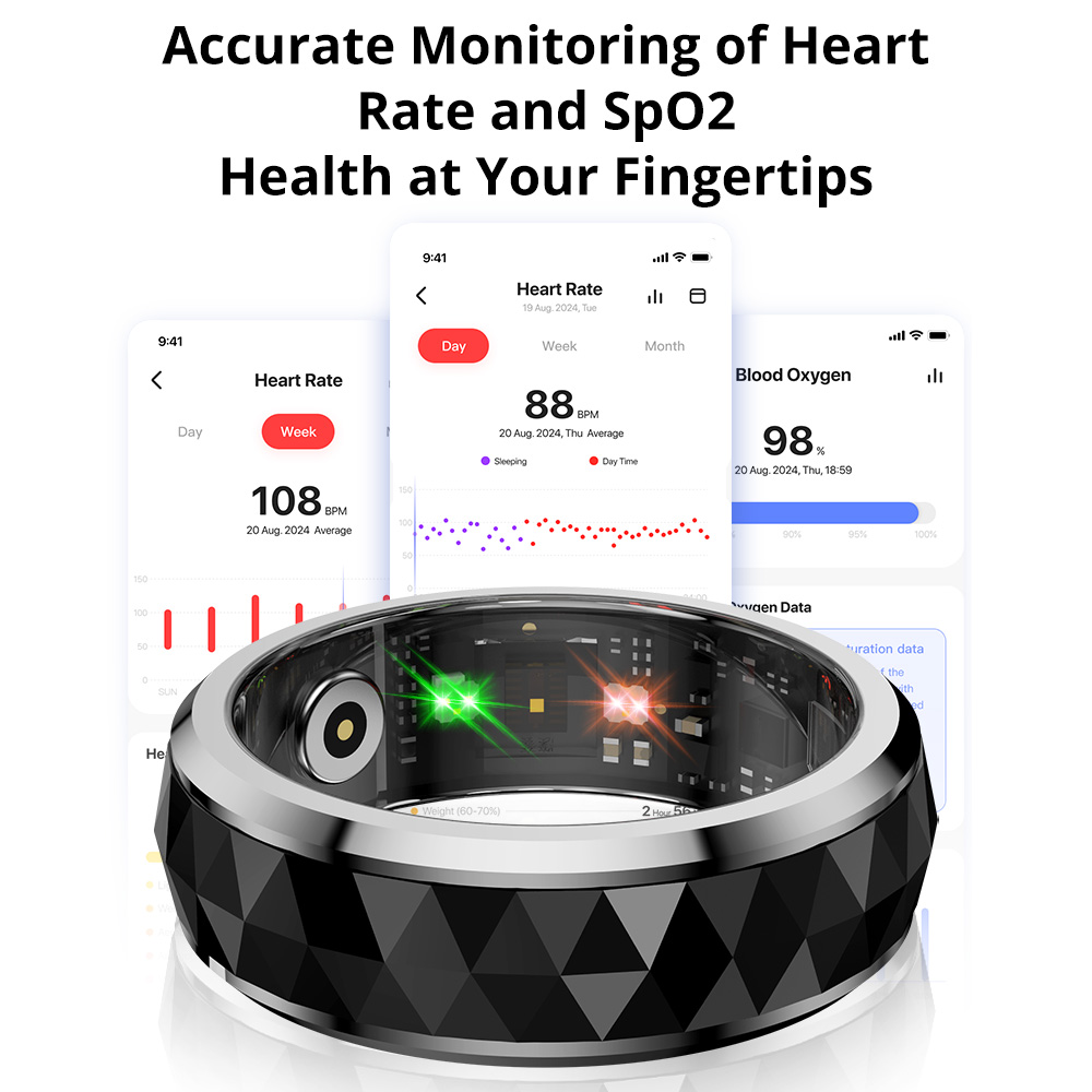 2024 COLMI R11 Smart Ring, Fid - đánh giá và giá Fidget Spinner Bearing