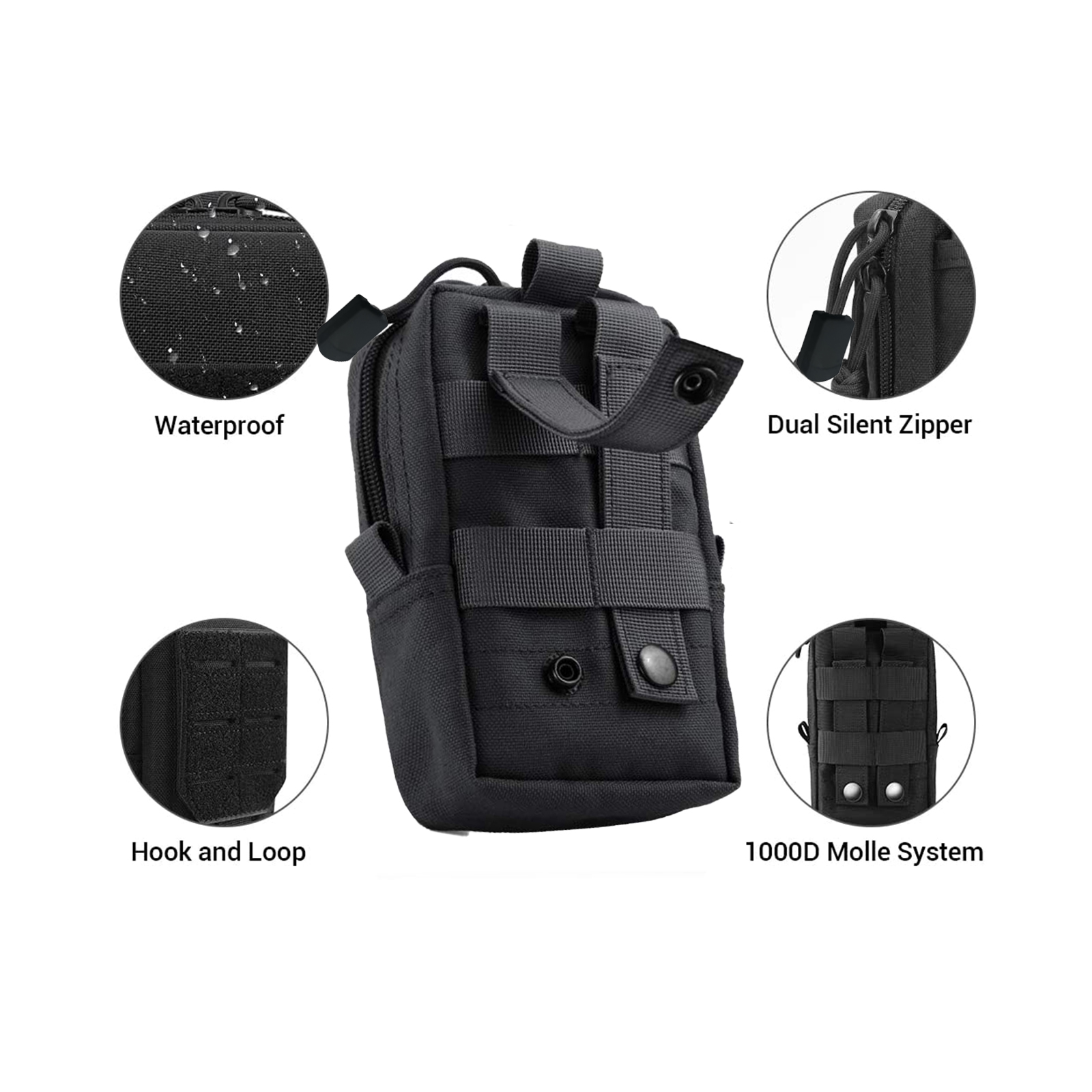 Tactical Molle Pouch Waist Bag - đánh giá và giá Edc Carry Pack