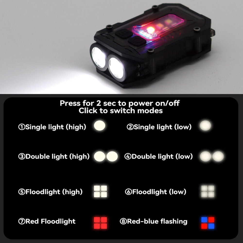 Tactical Flashlight EDC Portab - đánh giá và giá Edc Carry Belt