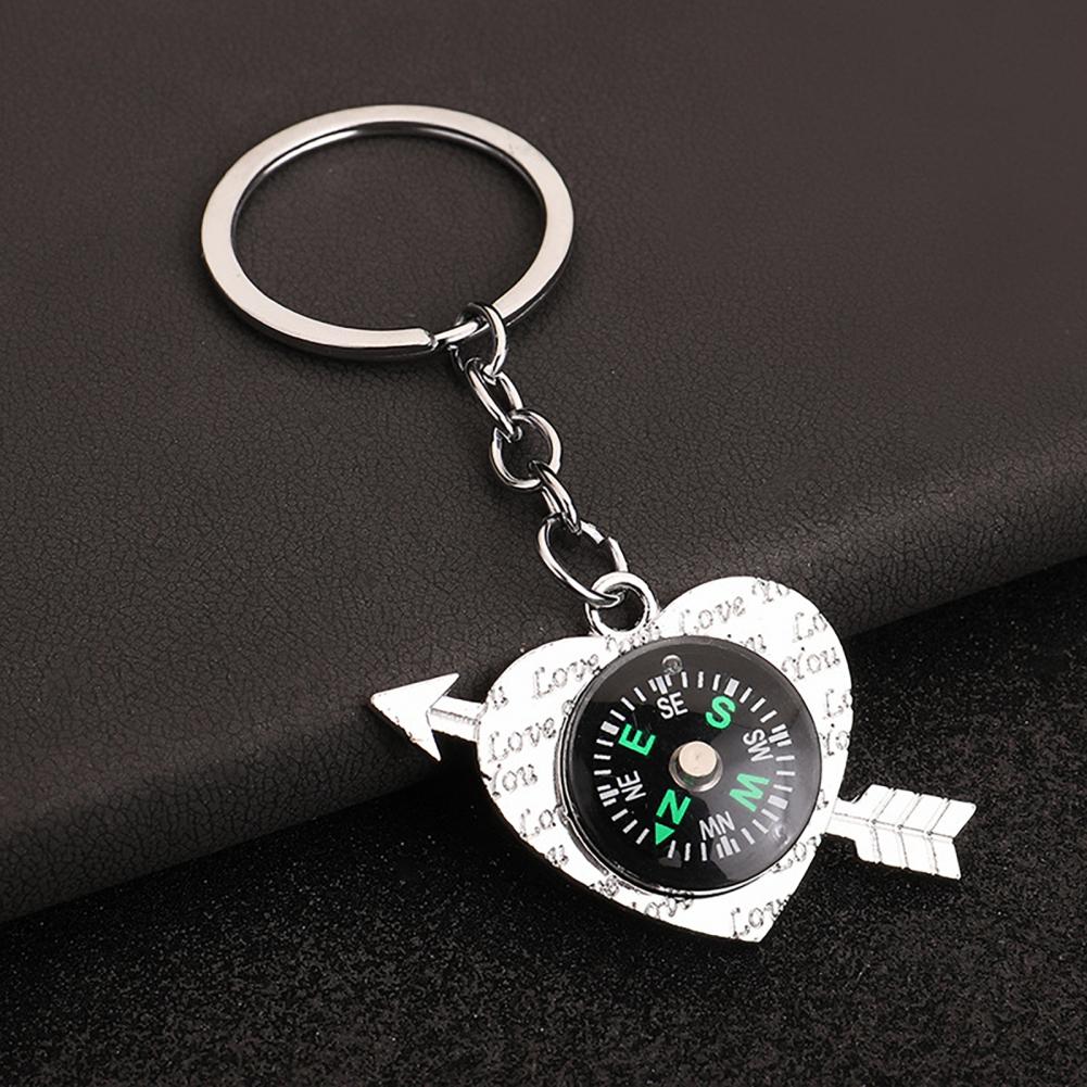 High-end Texture Keychain Mini - đánh giá và giá Compass Keychain Mini